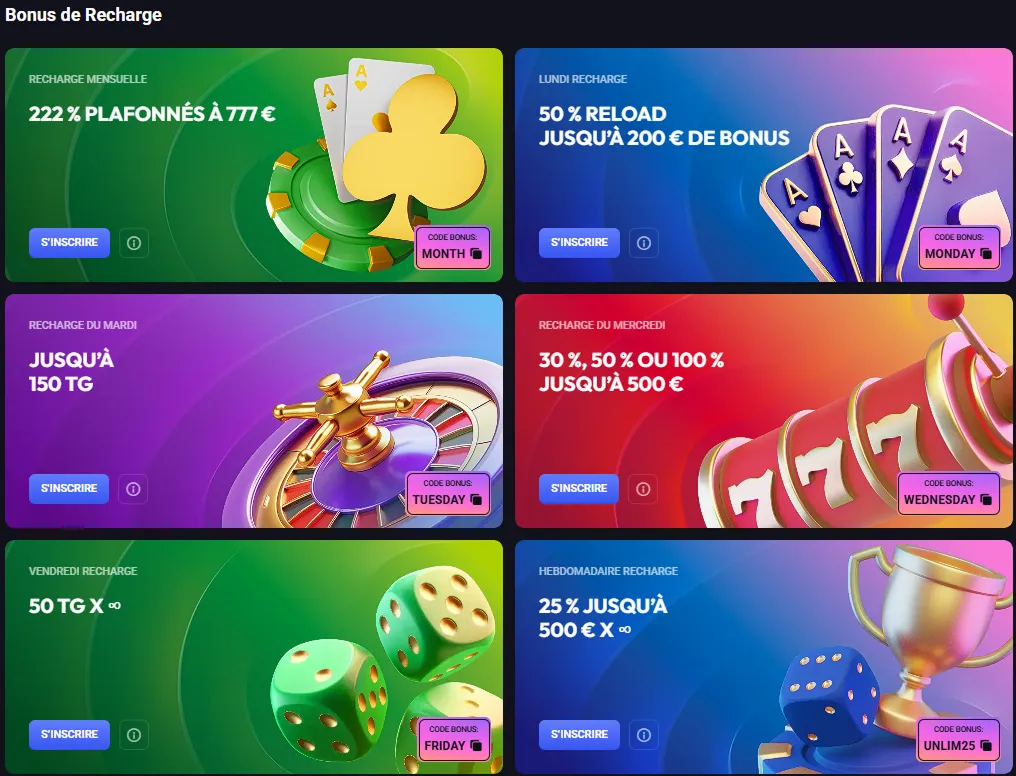 Définition d'un casino sans KYC en 2026